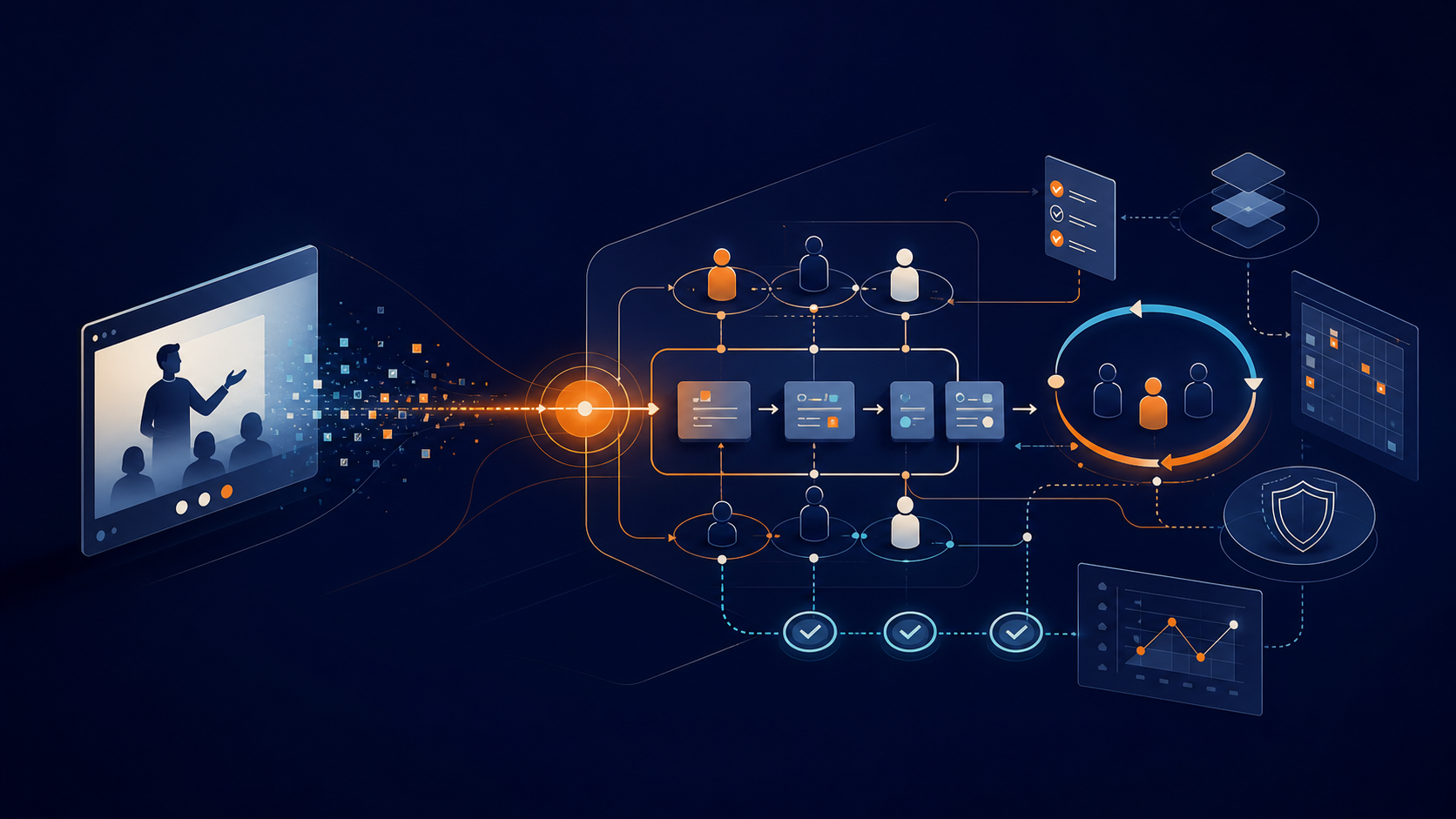Abstrakte Visualisierung digitaler Kompetenzentwicklung als strukturierter Implementierungsprozess jenseits eines einzelnen Webinars